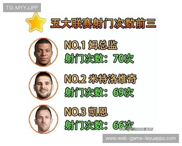 富勒姆准备利用长传制造突破 富勒姆准备利用长传制造突破