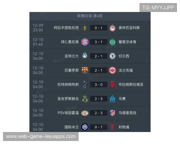 欧冠积分战：晋级名额争夺白热化