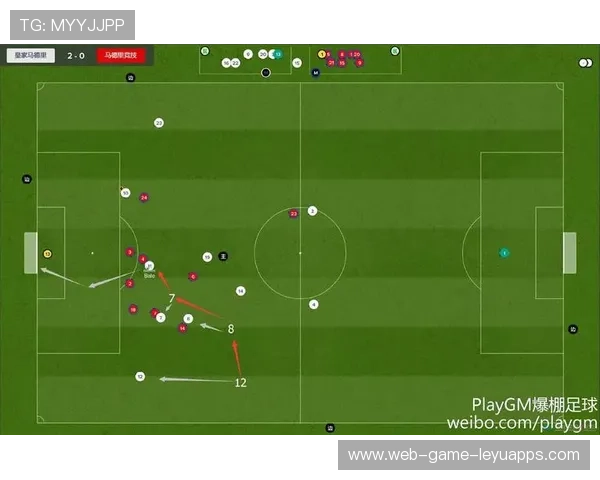 新引擎新气象,FM26让足球管理更带感!,fm22l16-55 新引擎新气象,FM26让足球管理更带感!,fm22l16-55