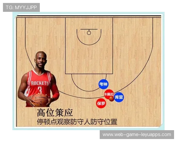 NBA球队战术分析